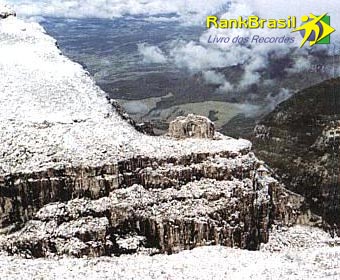 Cidade mais fria do Brasil