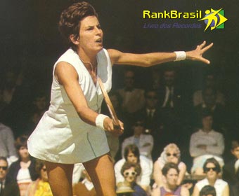 RankBrasil faz 20 anos de sucesso