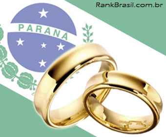 Estado com maior índice de pessoas casadas