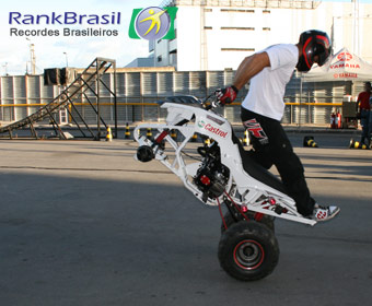 Maior tempo empinando uma bicicleta, RankBrasil - Recordes Brasileiros