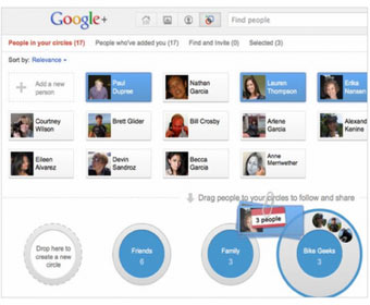 Google Plus atinge 100 milhões de usuários