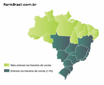 Horário de verão termina domingo à 0h, atrase seu relógio em uma hora