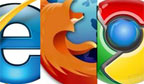 Chrome se torna o navegador mais utilizado no mundo