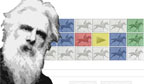 Eadweard J. Muybridge é o pioneiro das imagens em movimento