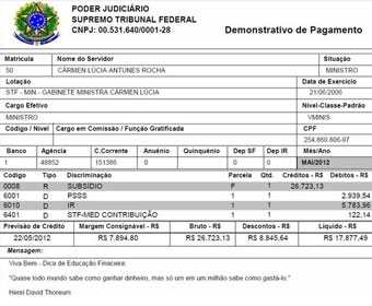 Ministra Cármen Lúcia cumpre lei e divulga salário na internet